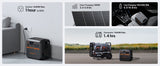 BLUETTI AC180P Portable Power Station – 1,800W AC Output, 1,440Wh LiFePO₄ Battery, 45-Min Fast Charge, App Control