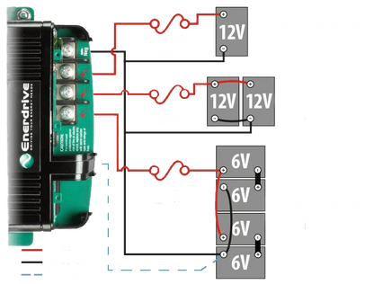 Enerdrive ePOWER Smart AC 12V Battery Charger - 40amp