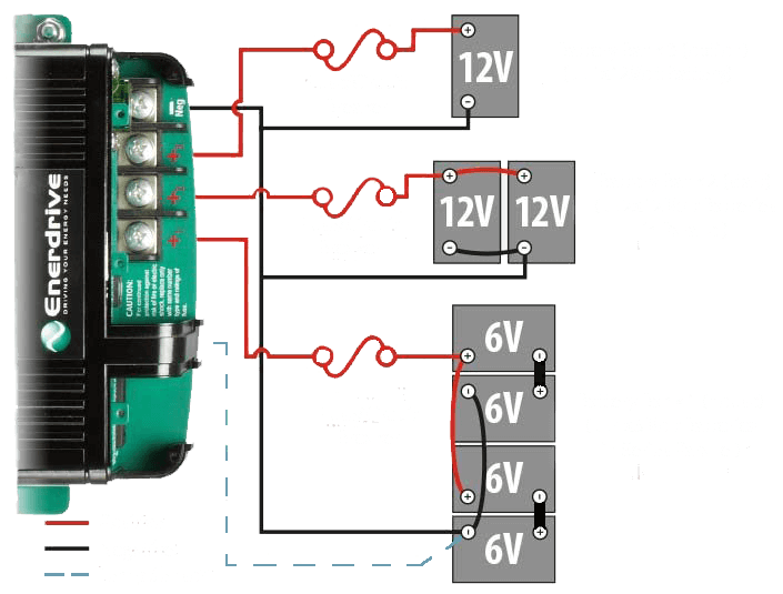 Enerdrive ePOWER Smart AC 12V Battery Charger - 20amp