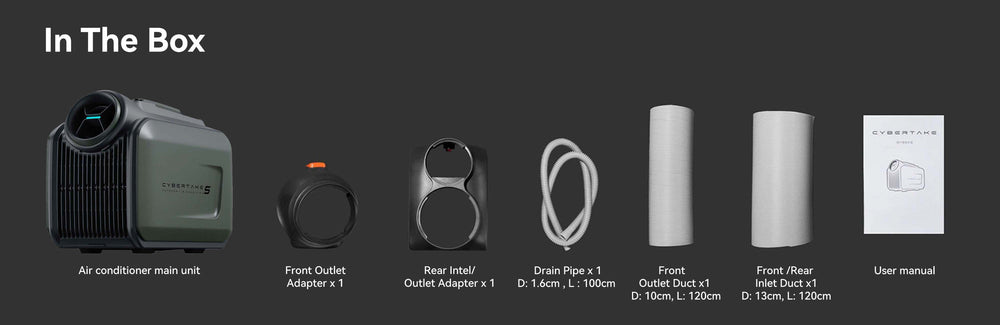 List of items included with a Cybertake S1 Pro portable air conditioner with icons and text