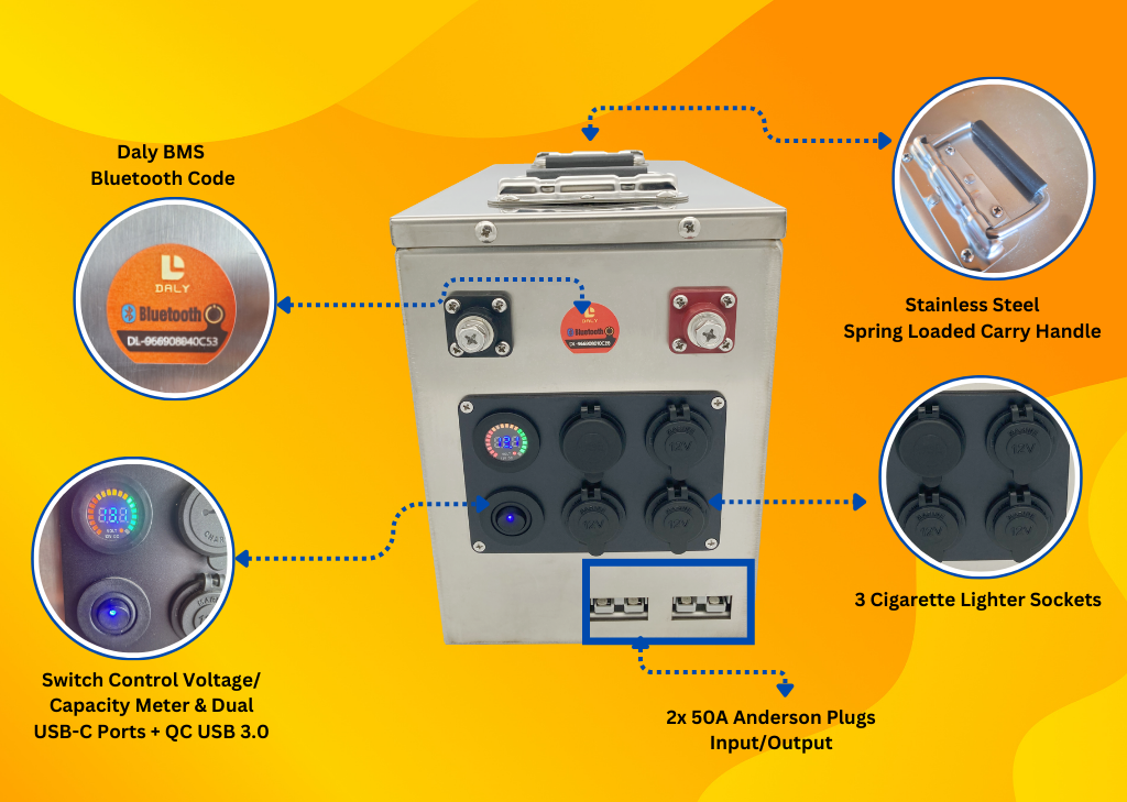 BWB 200Ah 12V LiFePO₄ Lithium Battery (Optional Bluetooth Monitoring) — Australian Made