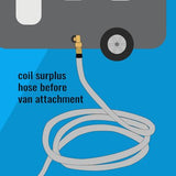 Flat Out 15m Drink Water Hose Kit – 12.5m on Narrow Reel + 2.5m Extension