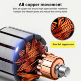 Portable 12V Air Compressor – 85L/min Portable Inflator & Deflator