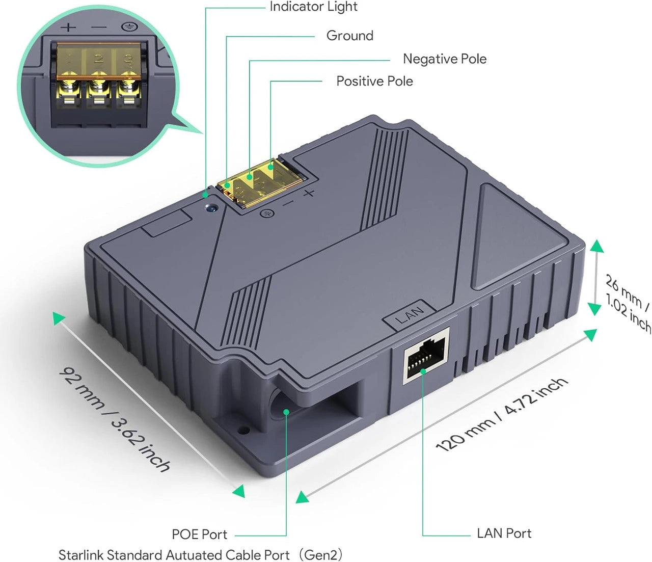 
Starlink Gen 2 DC power converter showing 12V input terminals and LAN port